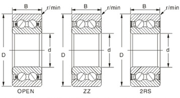 Double Row Deep Groove Ball Bearings