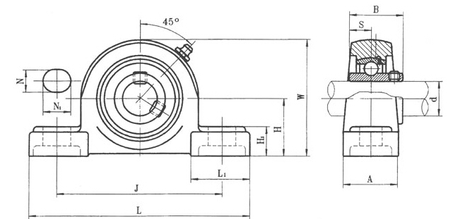 Εισαγάγετε ρουλεμάν με περίβλημα Plummer Block