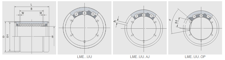 Σειρά LME