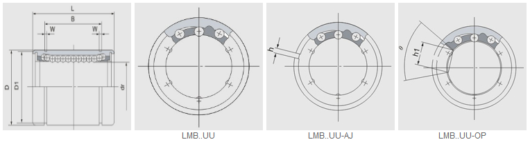 LMB...UU..OP Series