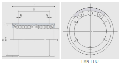 LMB..LUU Series